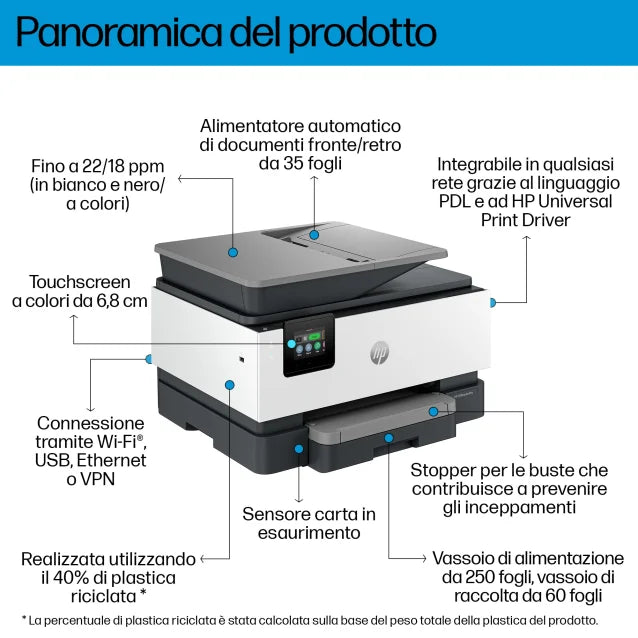 HP - 4V2N0B - Hp - Multifunzione - OfficeJet Pro 9120b All-in-One Printer - 4V2N0B - HP4V2N0B -  Conf. da 1 Pz.