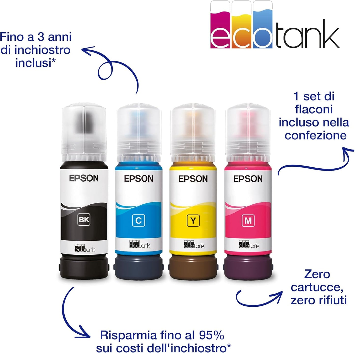 Stampante INKJET A COLORI Epson EcoTank ET-1810 IN OFFERTA